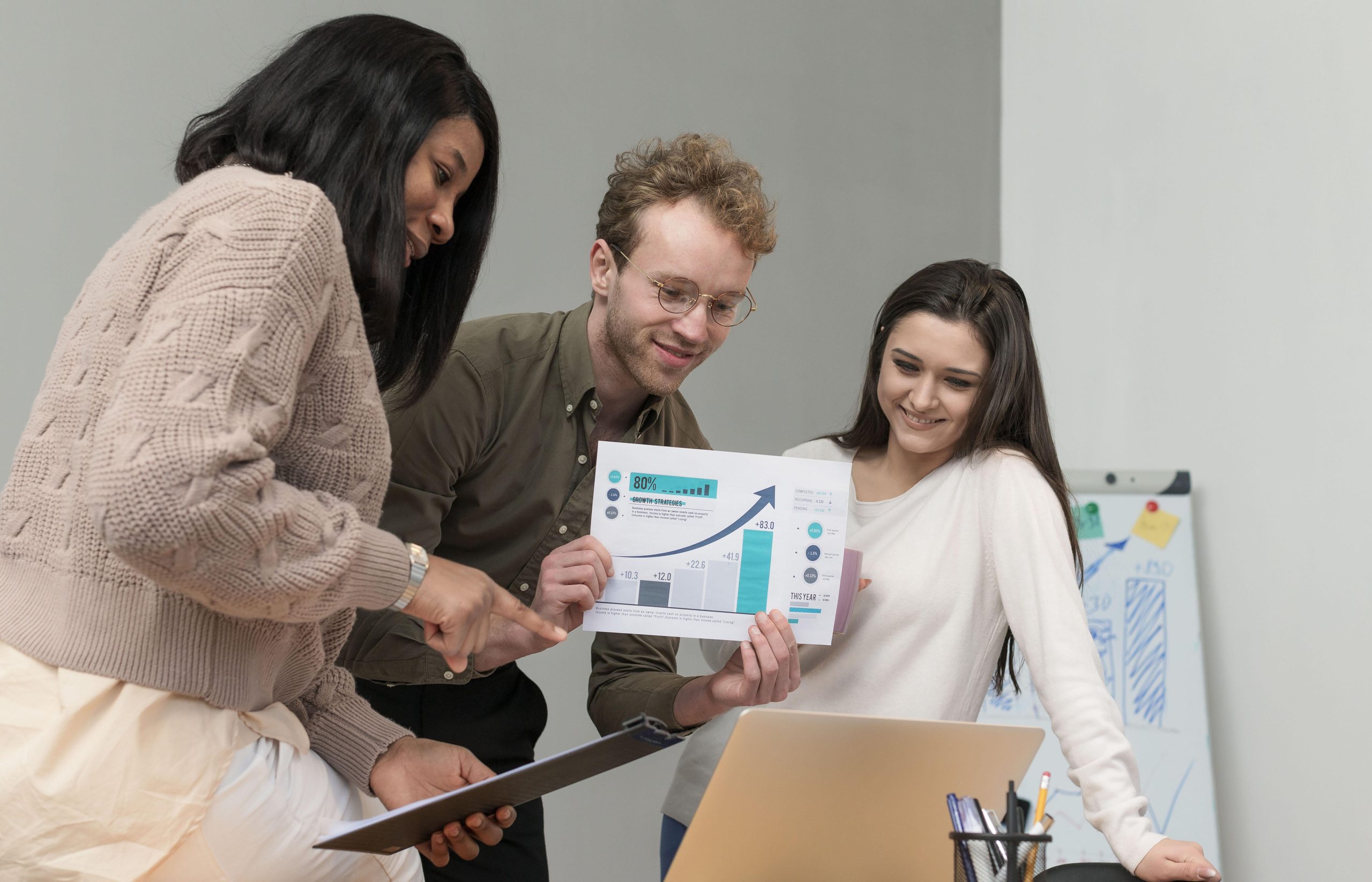 Digital Marketing & Brand Growth company